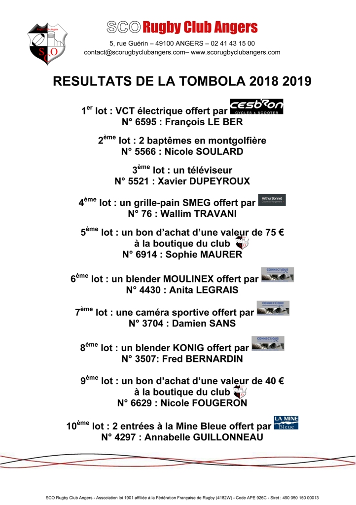 Photo résultats de tombola 2018 2019